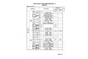 檢測報告